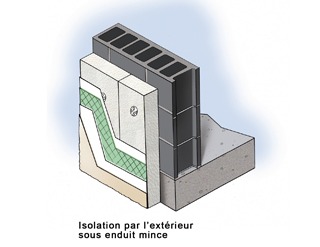 Isolation thermique par l'extérieur en rénovation